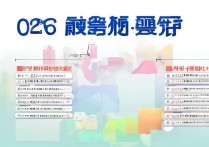 2026 山西公办本科最低多少分？哪些院校能报考？