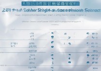 2017年铜川市中考录取分数线是多少，铜川中考最低多少分能上高中