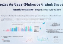 集美大学录取段位是多少？集美大学高考录取分数线排名