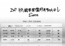 2017 衡阳市中考录取分数线是多少？2017 衡阳中考普高最低录取控制线查询