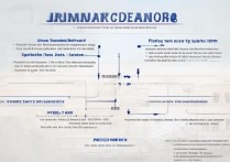 清华大学怎么录取？考上清华大学需要多少分及具体录取流程是什么
