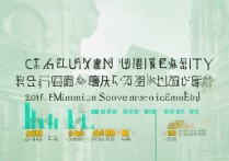 长安大学贵州录取分数是多少，2026年最低多少分能考上