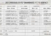 重庆高考大学录取分数线是多少？重庆高考各大学录取分数及位次查询