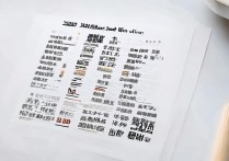 吉林公办大专院校有哪些？2024年最新招生排名名单