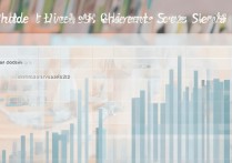 海南大学西藏招生录取分数是多少？海南大学在西藏历年录取分数线