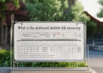 河南大学几号录取？河南大学2026录取结果查询时间公布