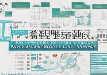 考多少分才能进晋中医学院？2024录取分数线最新解析