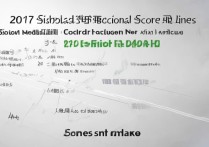 2017年四川专科录取分数线是多少，最低多少分能上？