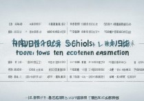 山东高考低分学校名单曝光？揭秘哪些学校成绩不理想？