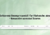 西南大学录取分数线是多少，2026年各省最低分要多少