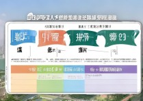 汕头大学2019录取分数线是多少，多少分能上？