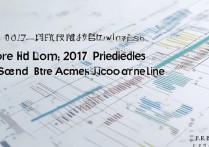 2017 江苏二本分数线会降吗？2017 江苏二本录取分数线预测是多少