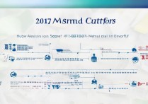 湖北医学院2017年录取分数线是多少？官方数据解析指南 湖北医学院录取分数线大流量词