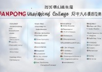 山东师范类专科院校排名揭晓，究竟哪家院校实力更强？排名大揭秘！