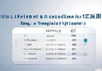 济南大学在重庆录取分数线是多少？历年最低分及位次一览