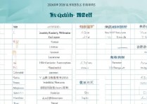 2026年湖南专科大学排名有哪些？录取分数线是多少？