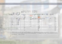 安徽工程大学录取分是多少？2026 年安徽工程大学各专业录取分数线