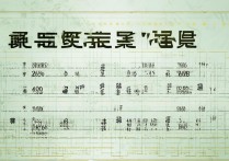 长安大学高考录取位次是多少？历年长安大学高考录取位次查询