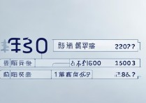 江苏大学录取分数线是多少，最低多少分能考上？