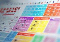 中国人名大学录取线是多少？2026年录取分数线一览