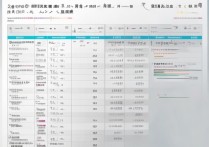 2019 年各大学录取分数线是多少？2019 全国高校录取分数排名