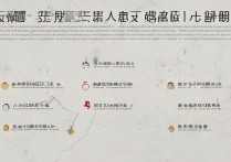 苏州公办专科学校排名前十是哪些？江苏单招学校怎么选？