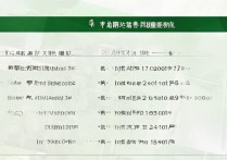 武汉大学大学录取位次是多少？武大在各省录取排名多少分能上