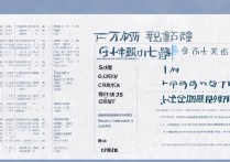 汉中专科学校排名揭晓，陕西公办大专院校排名如何？