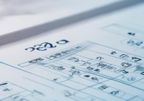 威海职业学院录取线多少分？2023最新专业分数线查询