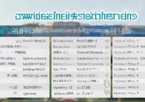 烟台大学录取情况如何，多少分能考上烟台大学