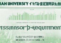 河南大学表演录取分数线是多少？多少分能考上？