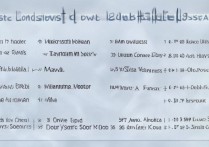 高考录取最低分数大学有哪些，最低多少分能上