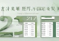2017上海大学录取分数线多少，录取名单在哪里查