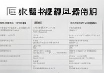 宁夏中等专科学校排名榜？宁夏最好的专科学校有哪些？