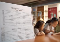 党务专业专科学校排名榜，女孩子学党务工作好就业么