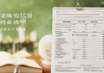 云南专升本录取的大学有哪些？云南专升本录取大学名单及分数线