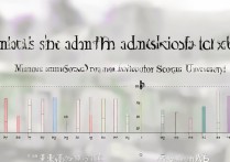 筑波大学录取分数线是多少？筑波大学高考多少分能上