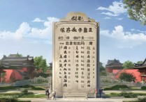 西安2016年一本大学排名与分数线，哪所高校分数线最抢眼？