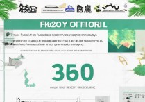 西南大学福建录取分数线，福建考生多少分能上？