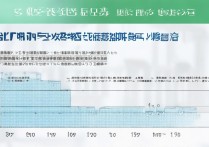东华大学河南录取段位是多少？河南考生多少分能上东华大学