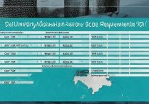大理大学在贵州录取分数线是多少？贵州考生多少分能上大理大学