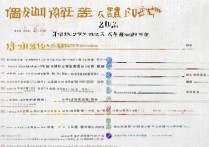 中国所有大学录取排行是怎样的？2026 全国高校录取分数线排名