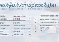 合肥专科学校排名揭晓，哪些学校最好考？附最易录取专科院校名单！