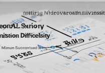 沈阳师范大学录取难吗？沈阳师范大学录取分数线是多少