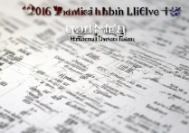 2016年潍坊医学院各专业录取分数线是多少？详细数据大揭秘！