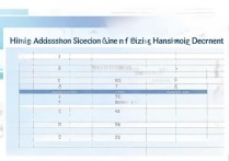 杭州大学音乐录取线是多少，历年录取分数线一览表？
