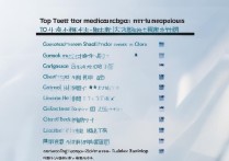 湖北医学影像专科学校排名如何，湖北卫校前十名有哪些？