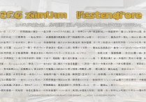 重庆专科大学录取线是多少？2026重庆公办专科最低分数线汇总