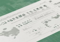 2017年河北农业大学录取分数线如何？历年数据对比分析？