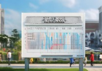 河海大学云南录取分数线是多少？2026招生计划及位次排名